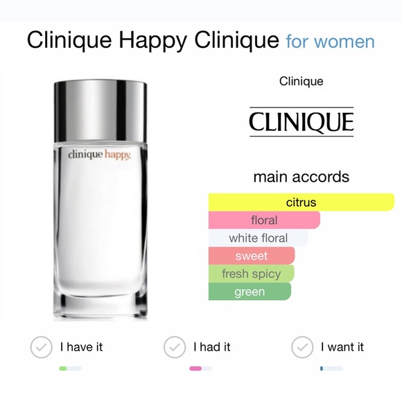 CLINIQUE HAPPY PERFUME - Picture 1 of 7